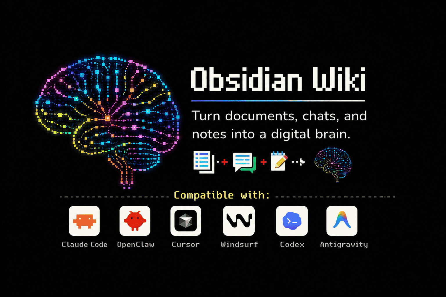 obisidan-wiki
