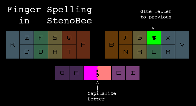 keysmash2