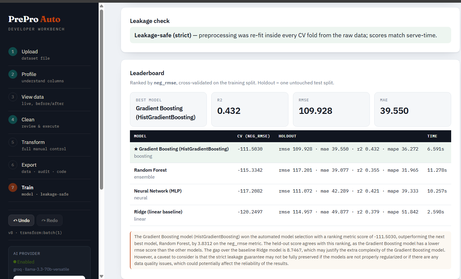 Train — Leaderboard