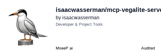 MseeP.ai Security Assessment Badge