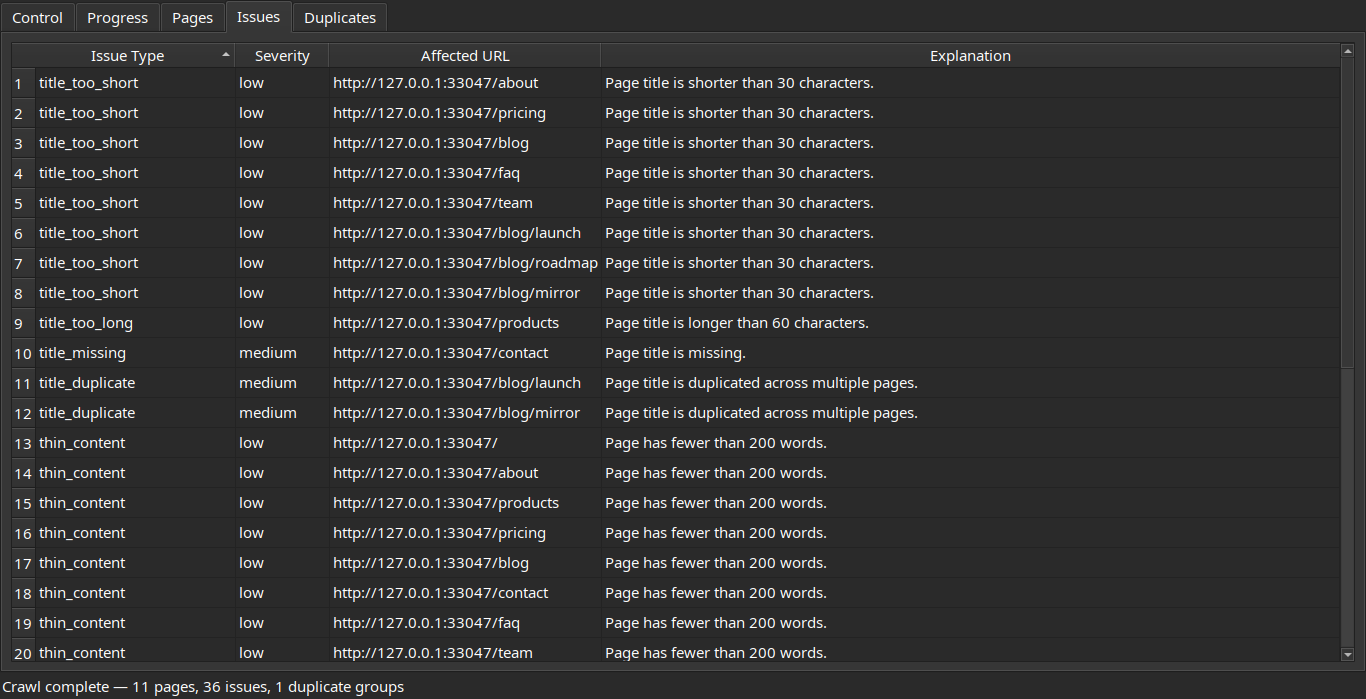 xseo issues view