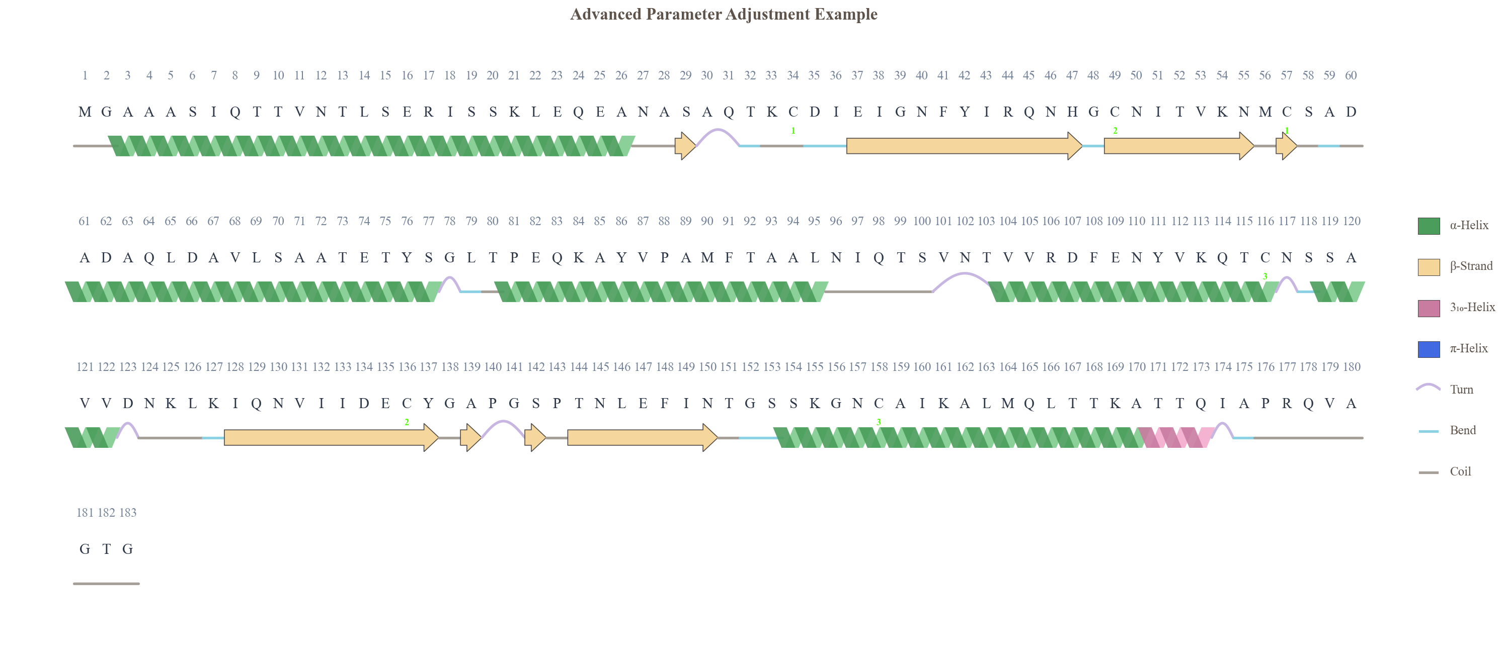 output-2