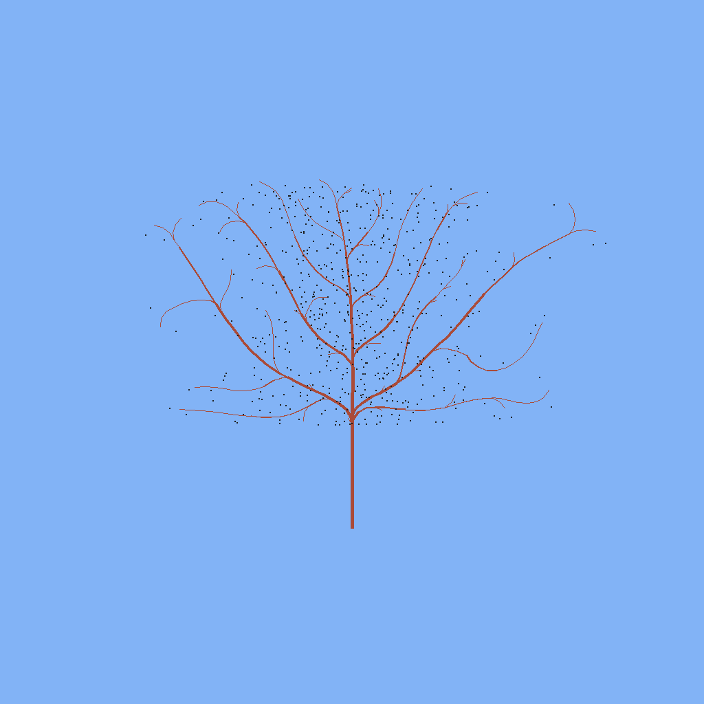 Demo Tree 1
