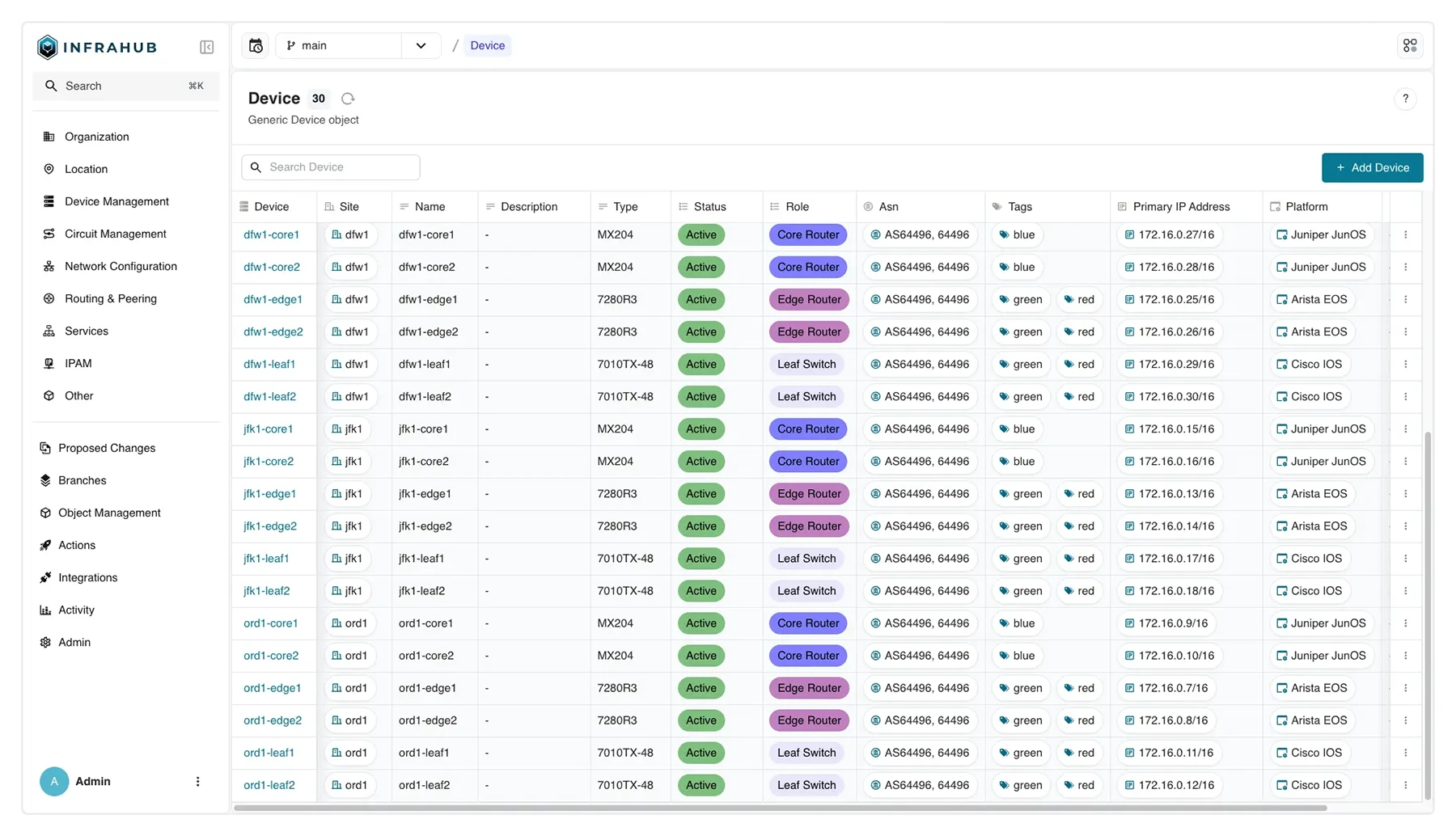 Infrahub main dashboard view