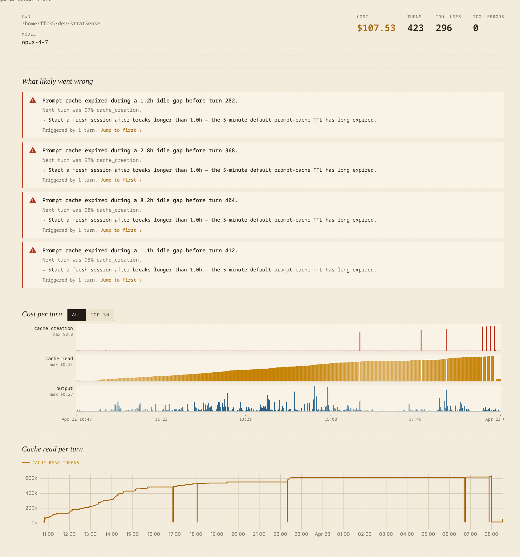 Session drill-down, top