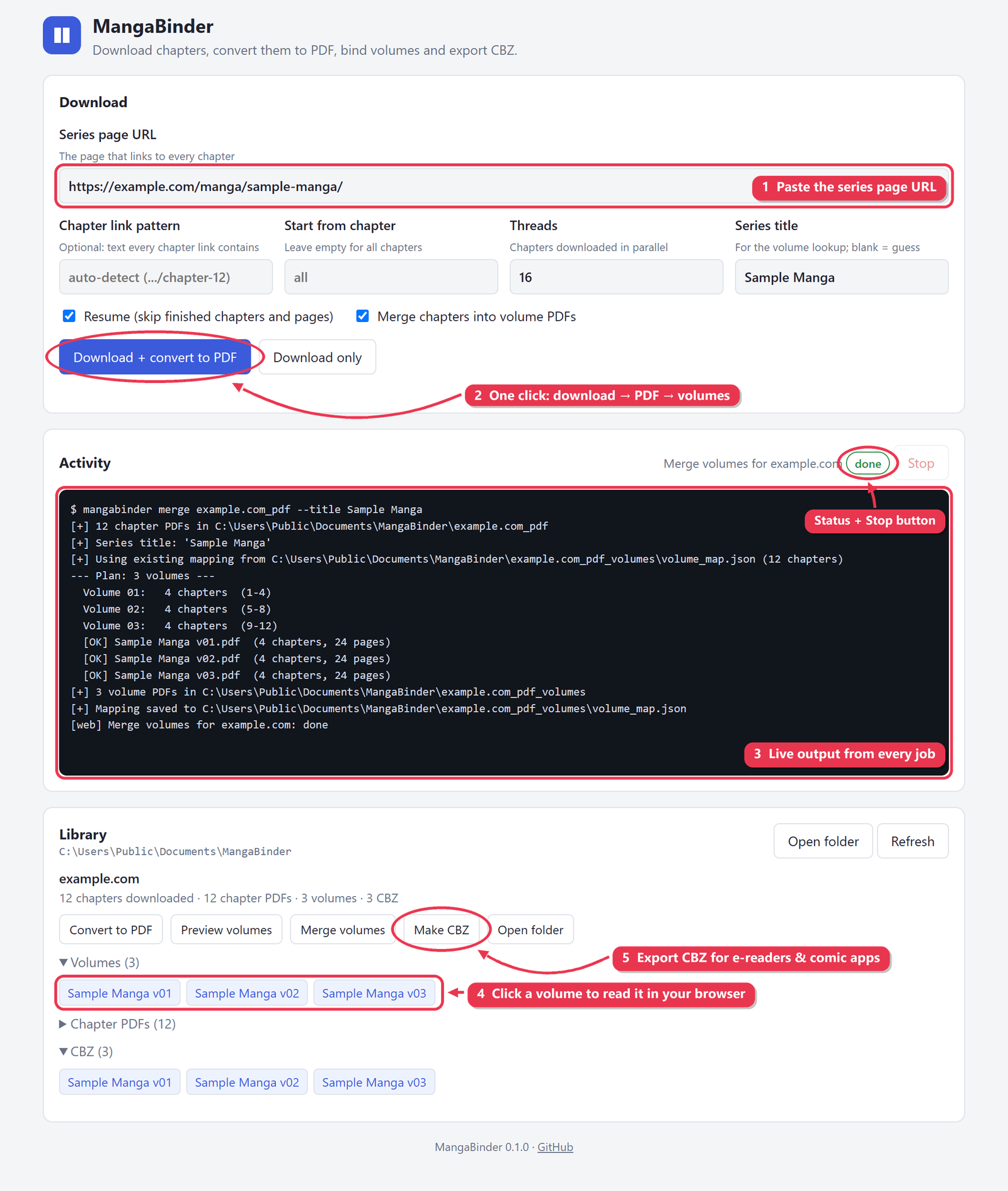 MangaBinder web interface with the main features annotated