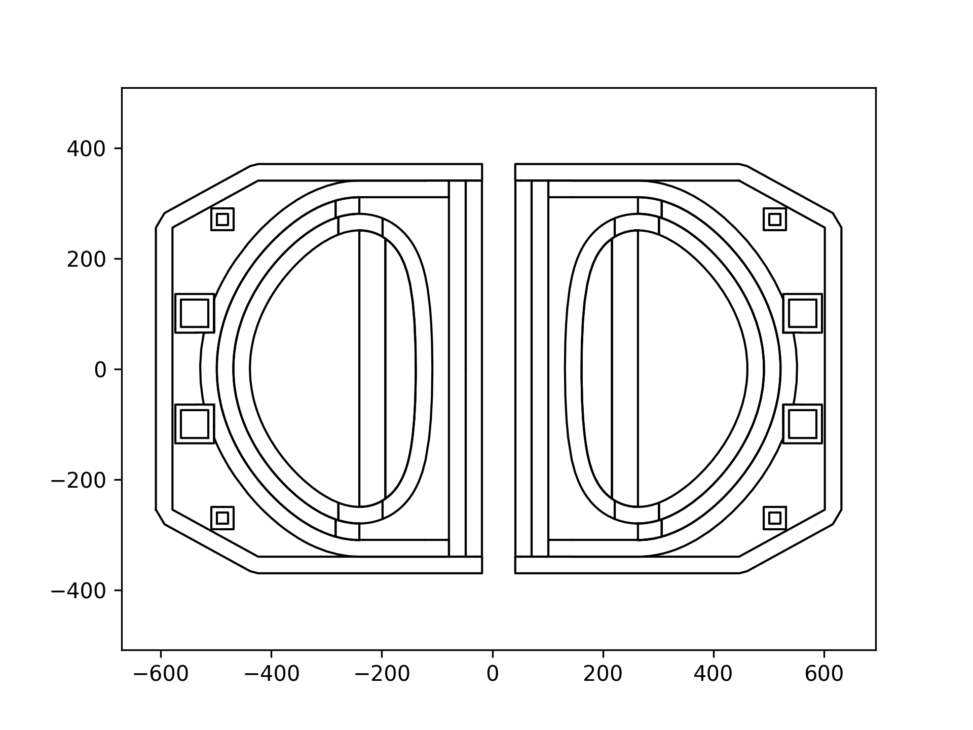 dagmc slice plot