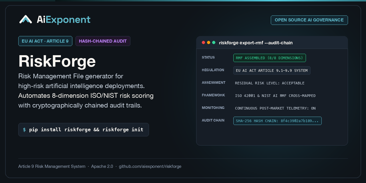 RiskForge: EU AI Act Article 9 Risk Management System