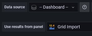 Duplicate data source