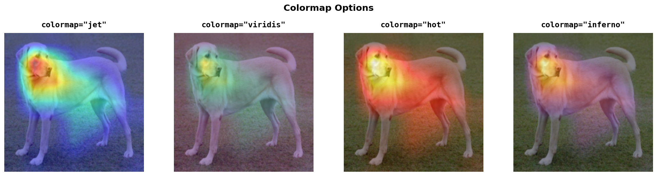 Colormap options