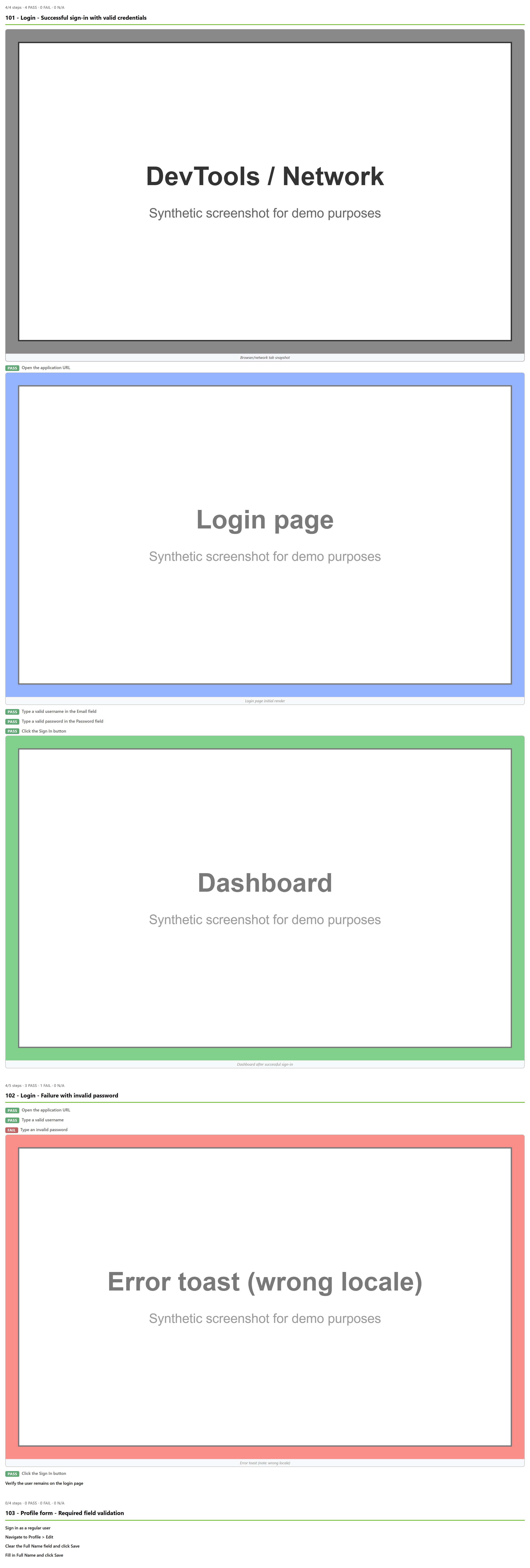 PDF status