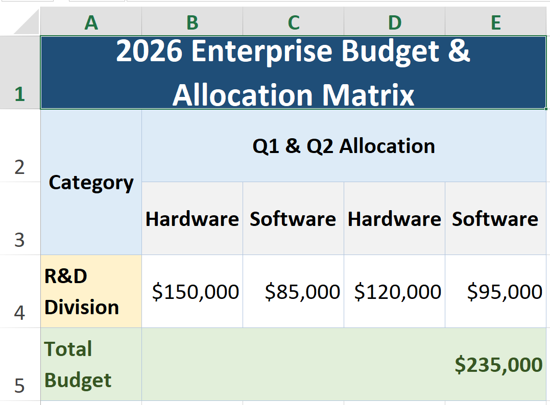 TenTags Excel Matrix Output