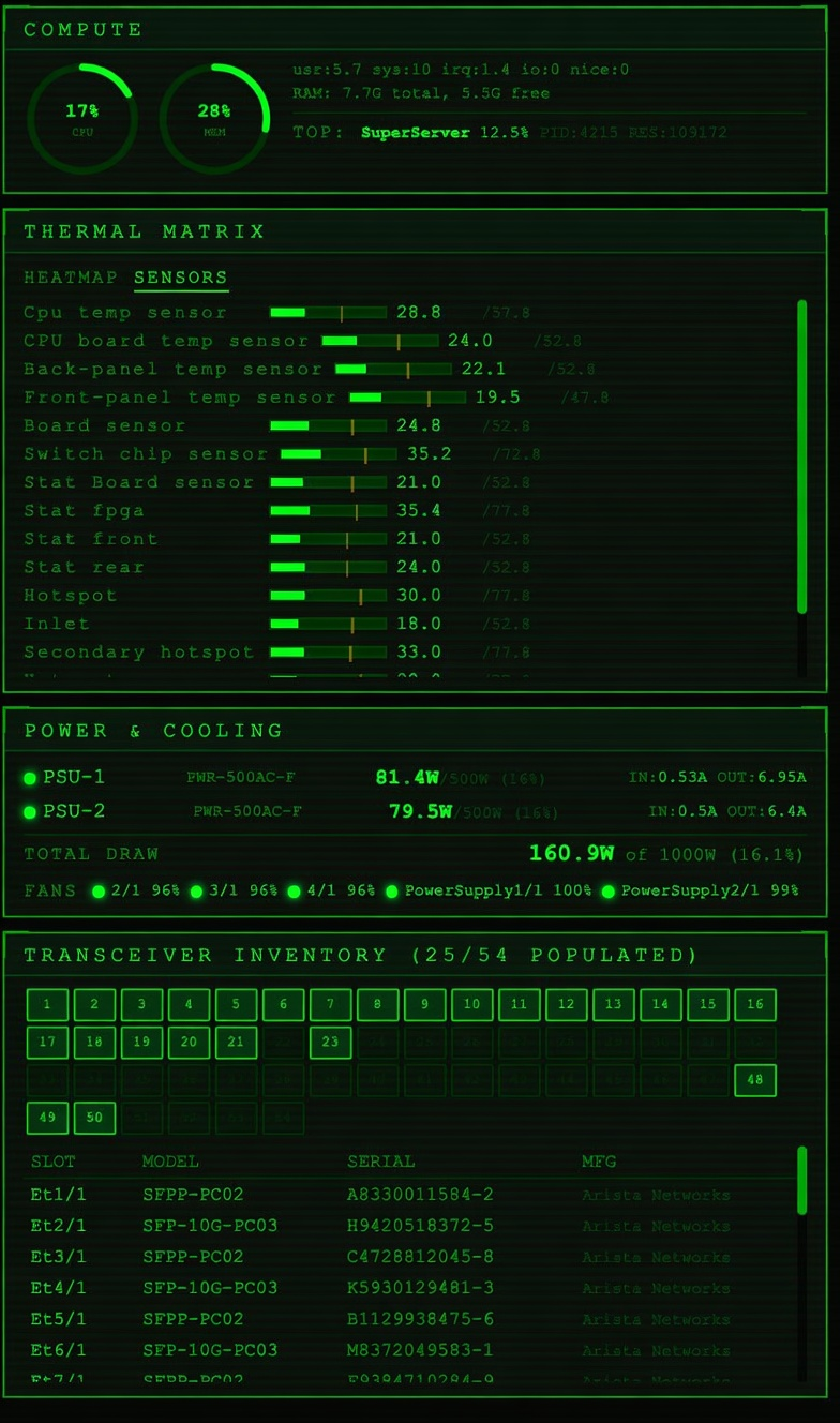 Arista EOS HUD