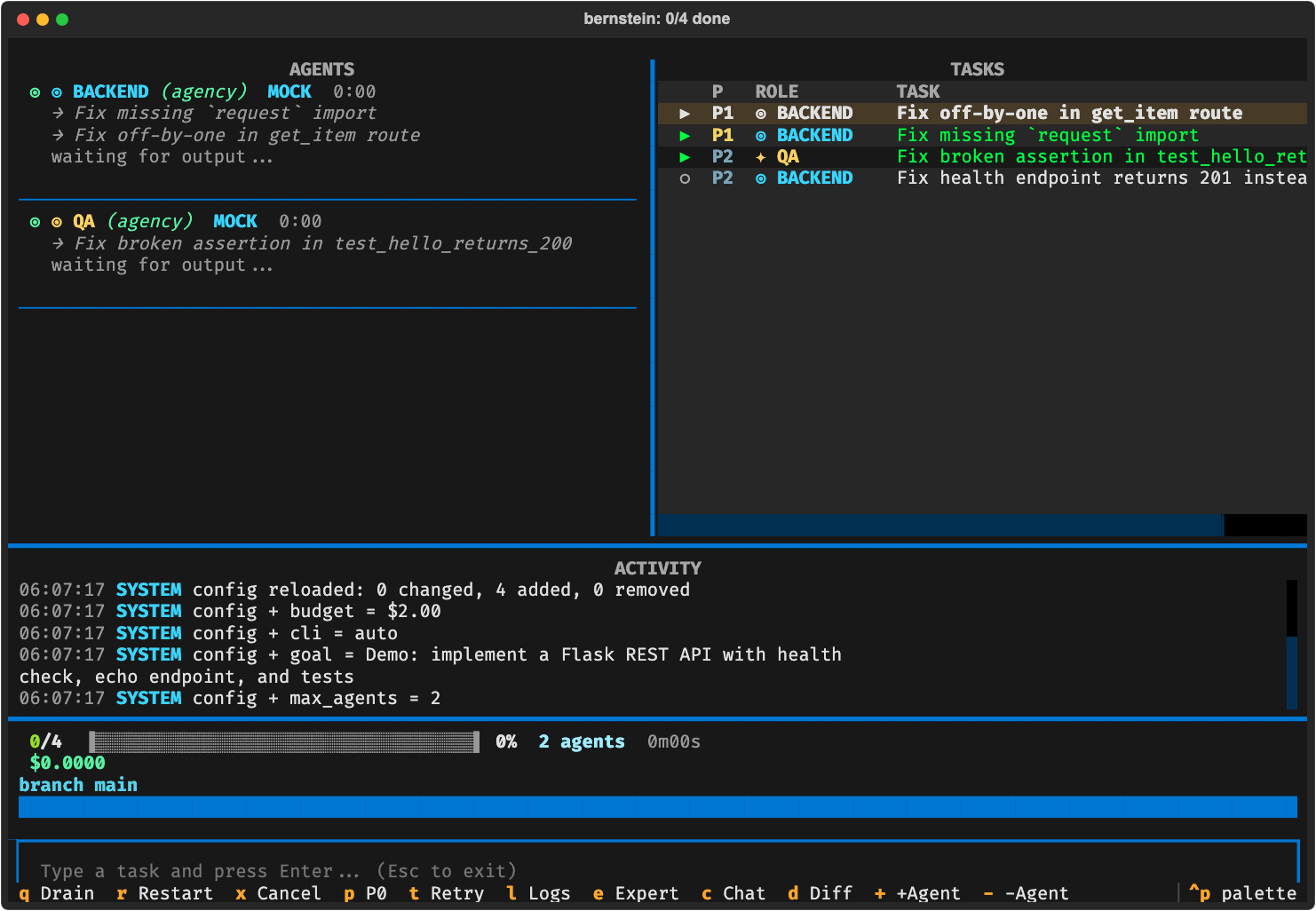 A two-column terminal dashboard - agents with their live logs on the left, the task board on the right - with a full-width activity feed and a cost line underneath