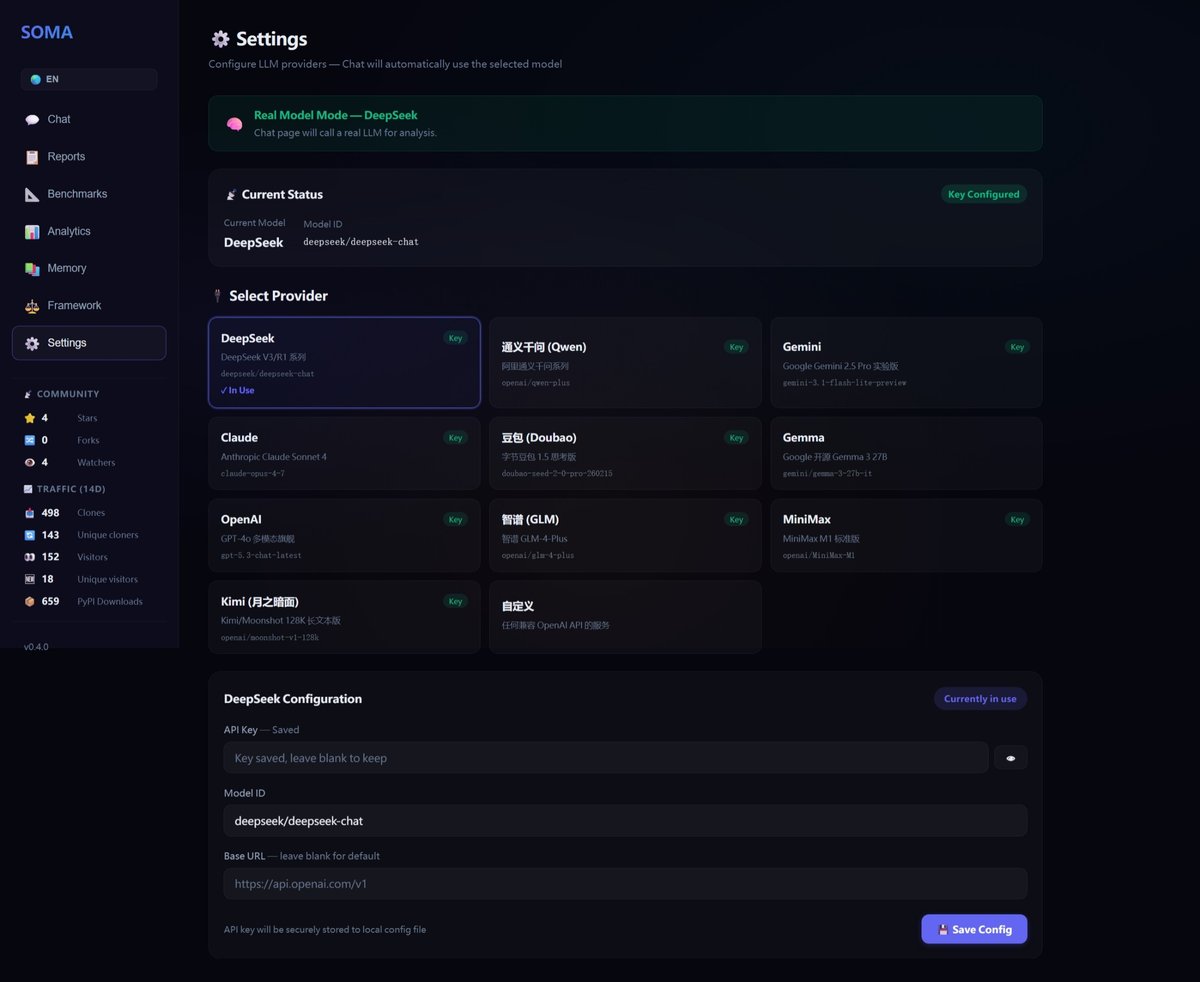 SOMA BenchmarkView — 五维基准雷达图