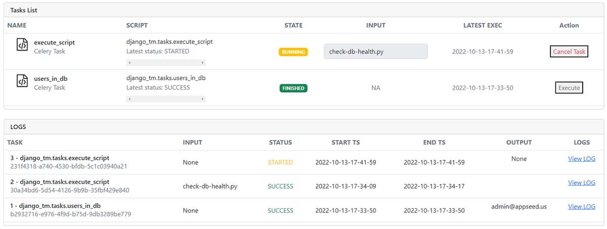 Django Tasks Manager - View Running Tasks.