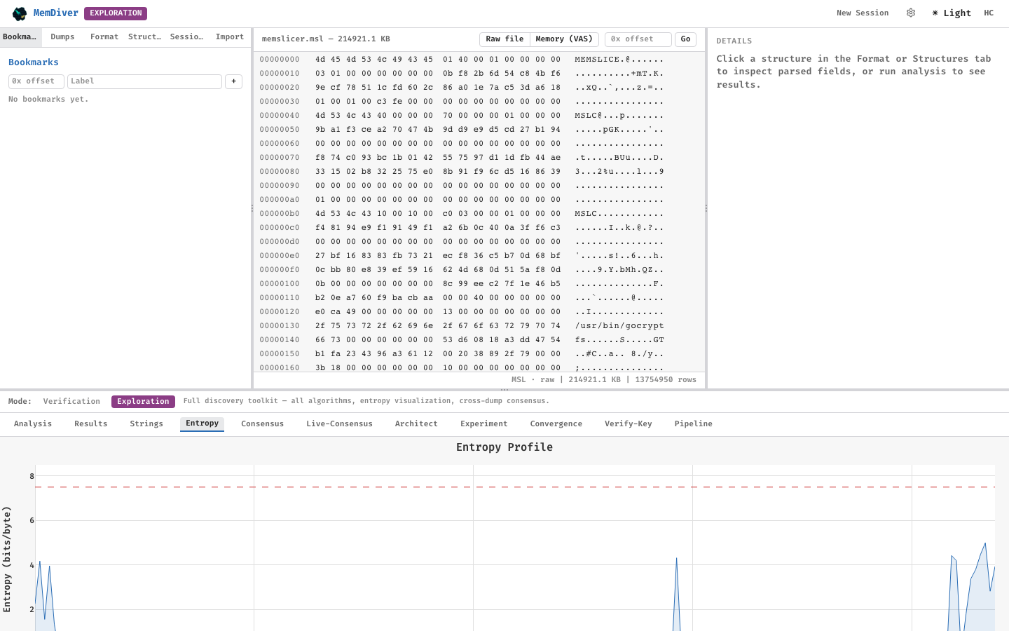 Entropy profile thumbnail