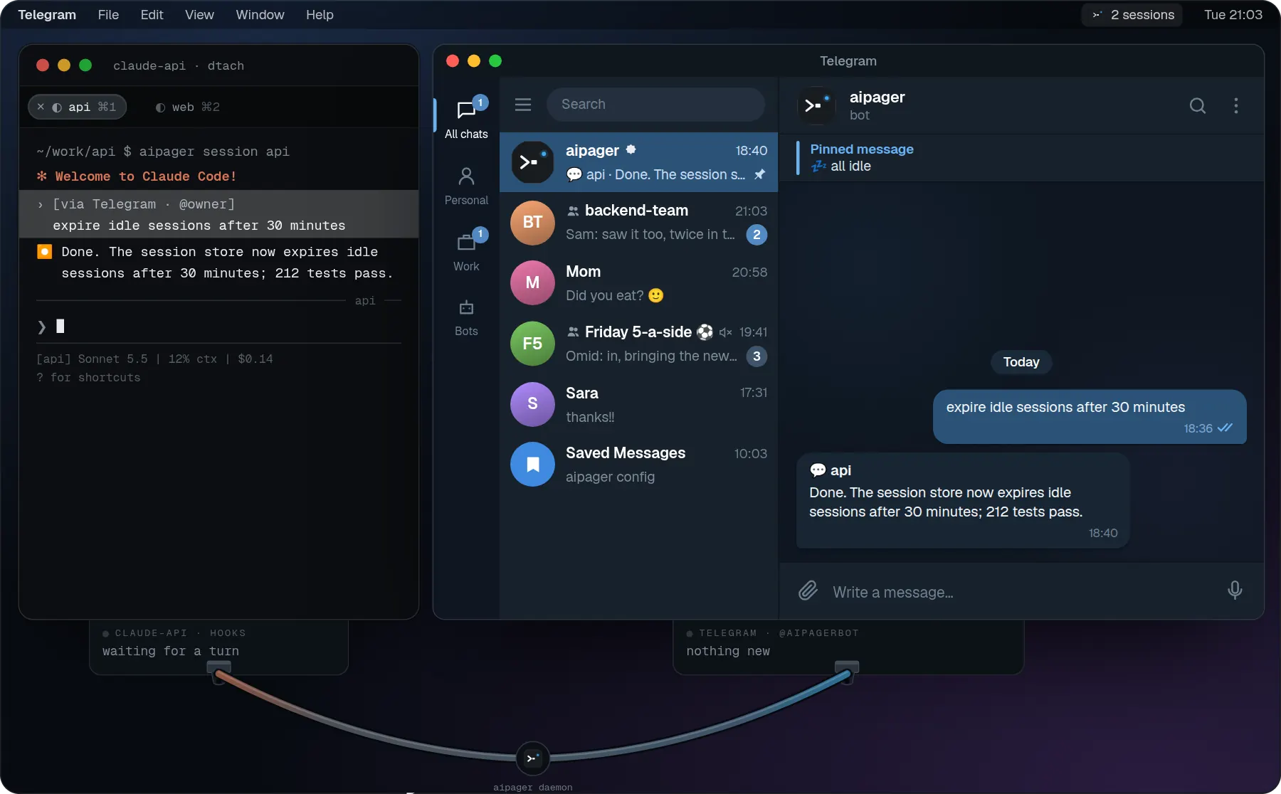 A message typed in Telegram reaches Claude Code in a terminal, and one card in the chat edits itself as Claude works