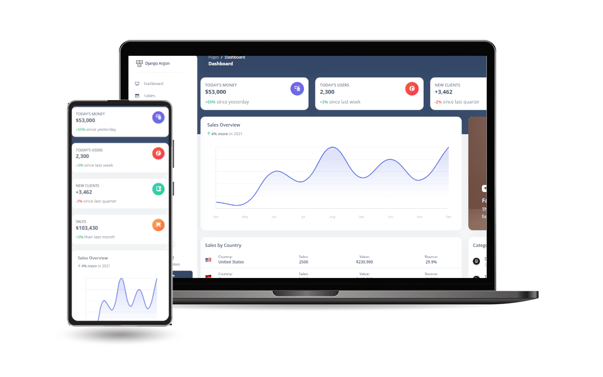 Django Argon Dashboard - Modern template for Django Admin Section crafted on top of a modern Bootstrap Design.