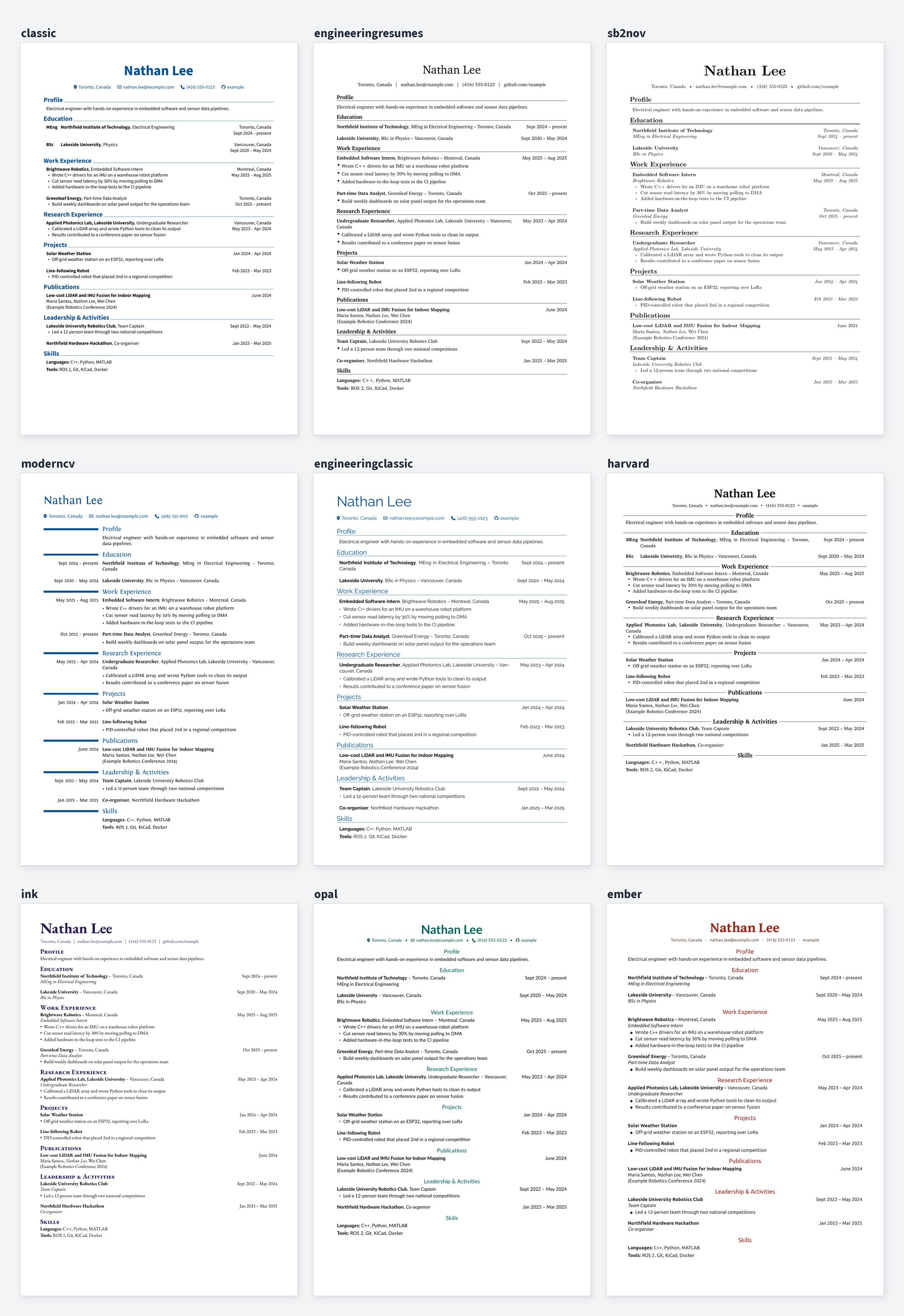 The example CV in nine themes: classic, engineeringresumes, sb2nov, moderncv, engineeringclassic, harvard, ink, opal and ember
