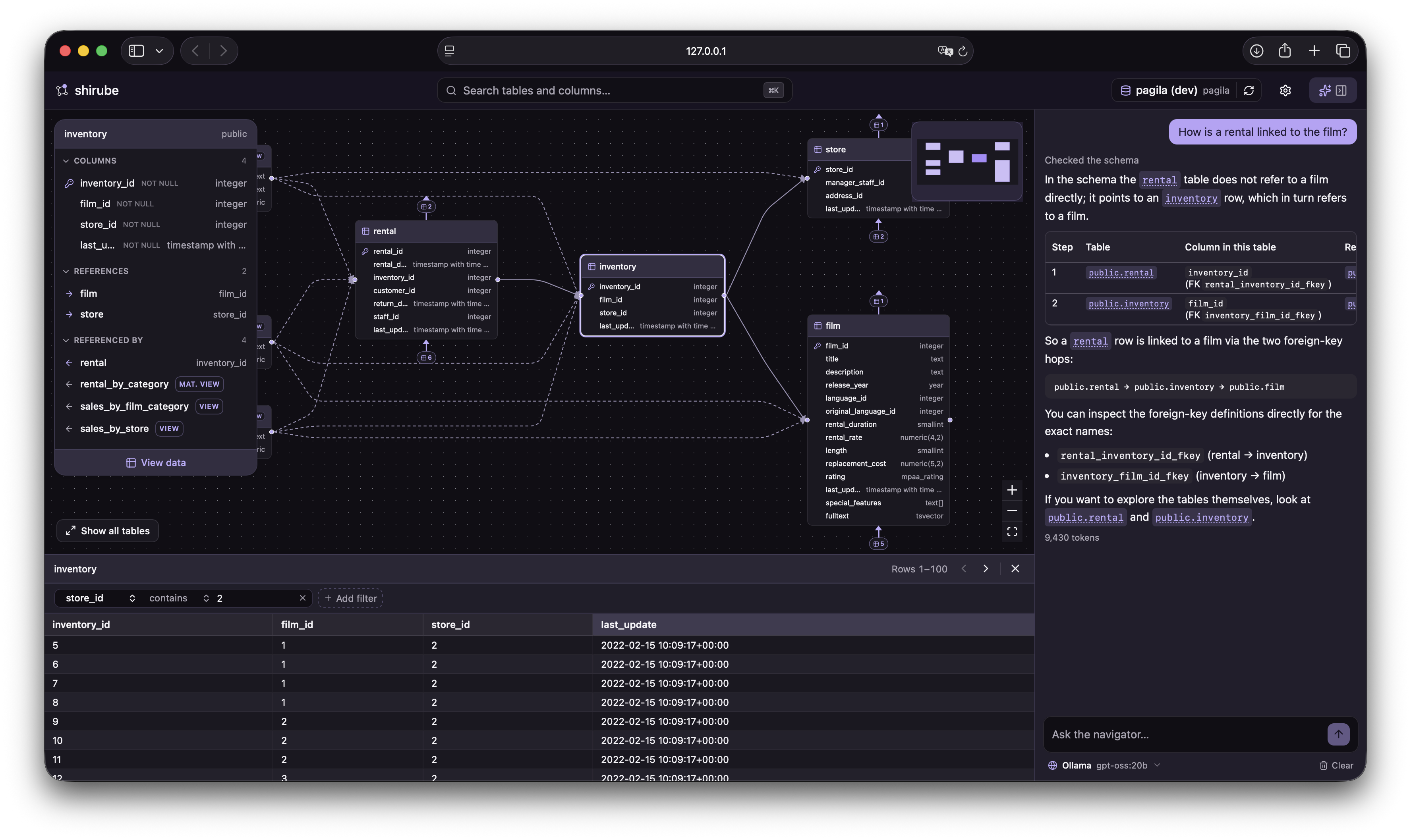 shirube: the AI navigator explaining how a rental links to a film, beside the ER map, a table's detail, and a filtered data preview