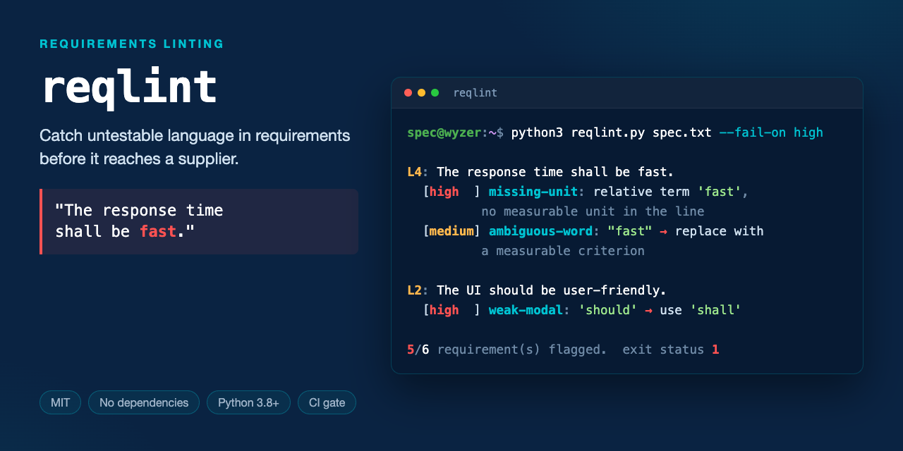 reqlint — catch untestable language in requirements before it reaches a supplier