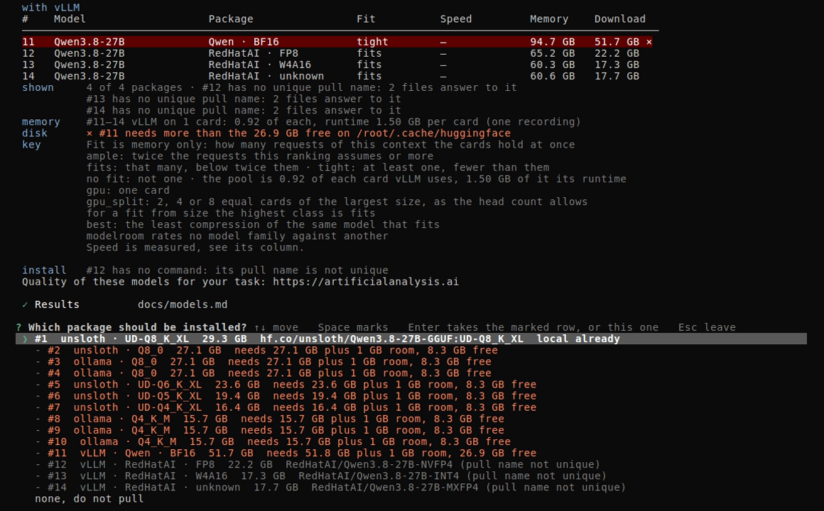 Step 5: the vLLM table, row 11 in red, and the question which package should be installed, with row 1 local already and the locked rows saying what they need