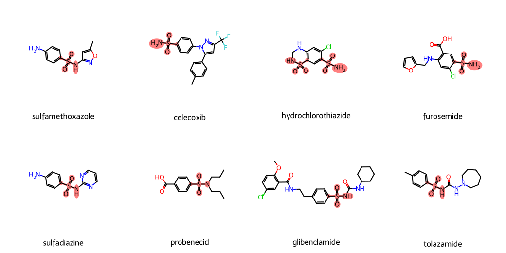 Sulfonamide drugs with the aryl sulfonamide SMARTS match highlighted
