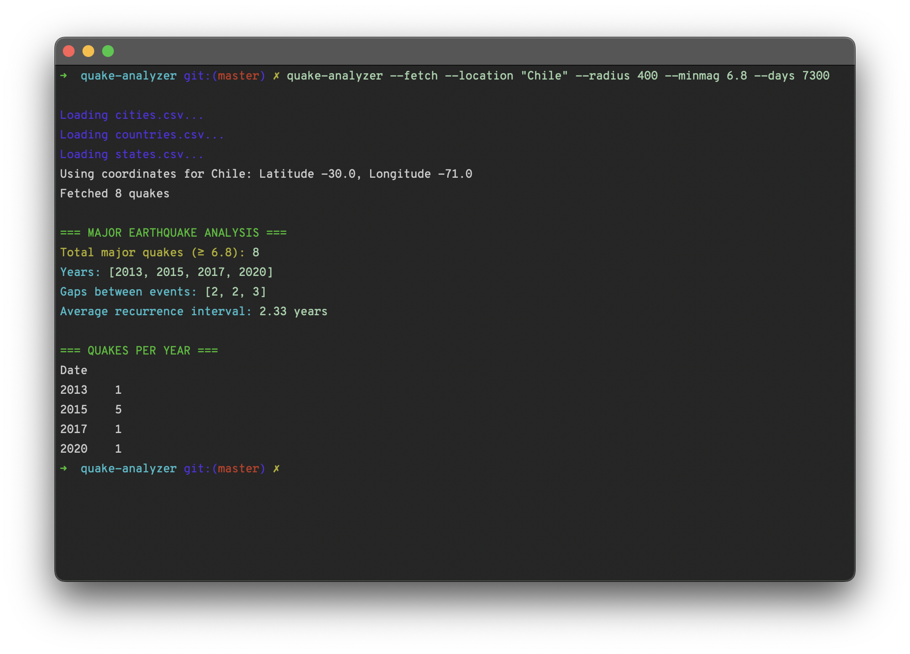 Quake Analyzer Screenshot