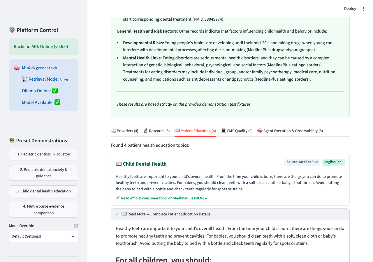 M6.1 Patient Education Formatting