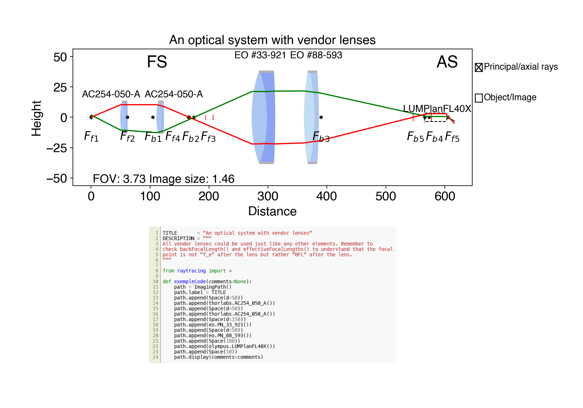 Implementação de um Algoritmo de Ray Tracing em Python on Vimeo