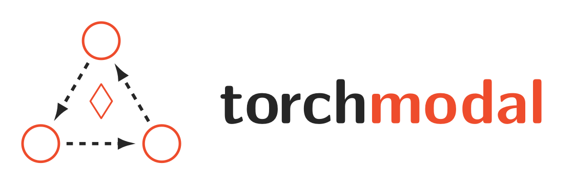 torchmodal logo