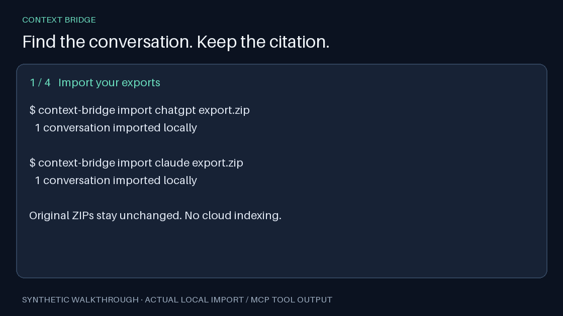 Synthetic import, search and citation demo