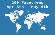 Visitor Map
