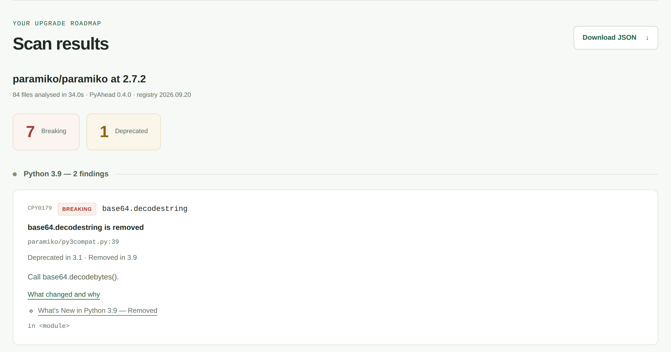 The PyAhead website after scanning paramiko 2.7.2 for Python 3.9 through 3.14: 7 breaking and 1 deprecated finding, the first a base64.decodestring call marked deprecated in 3.1 and removed in 3.9, with the replacement and a link to the Python 3.9 release notes.