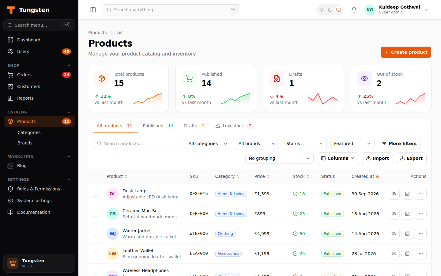 Products table