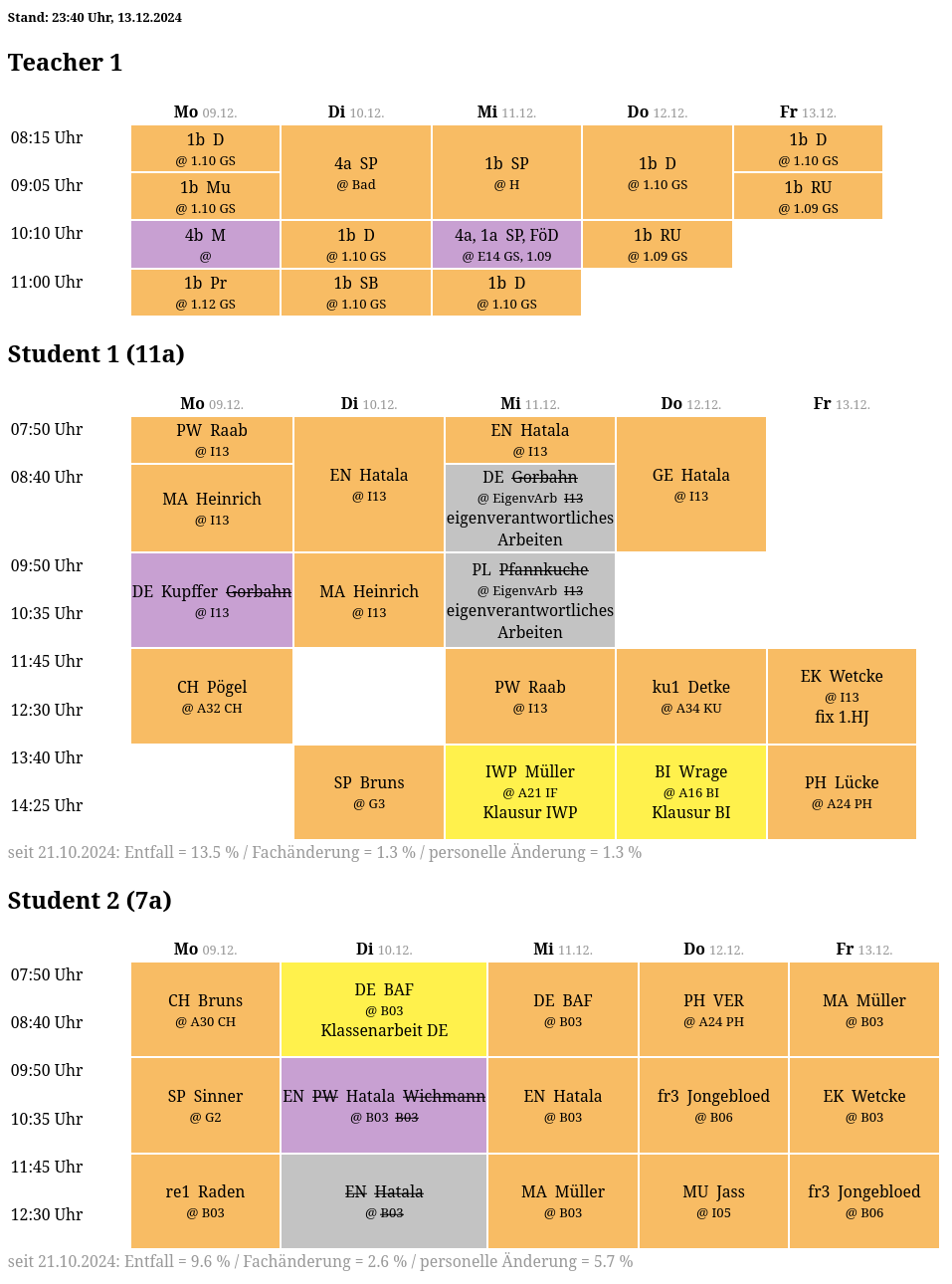 example timetable