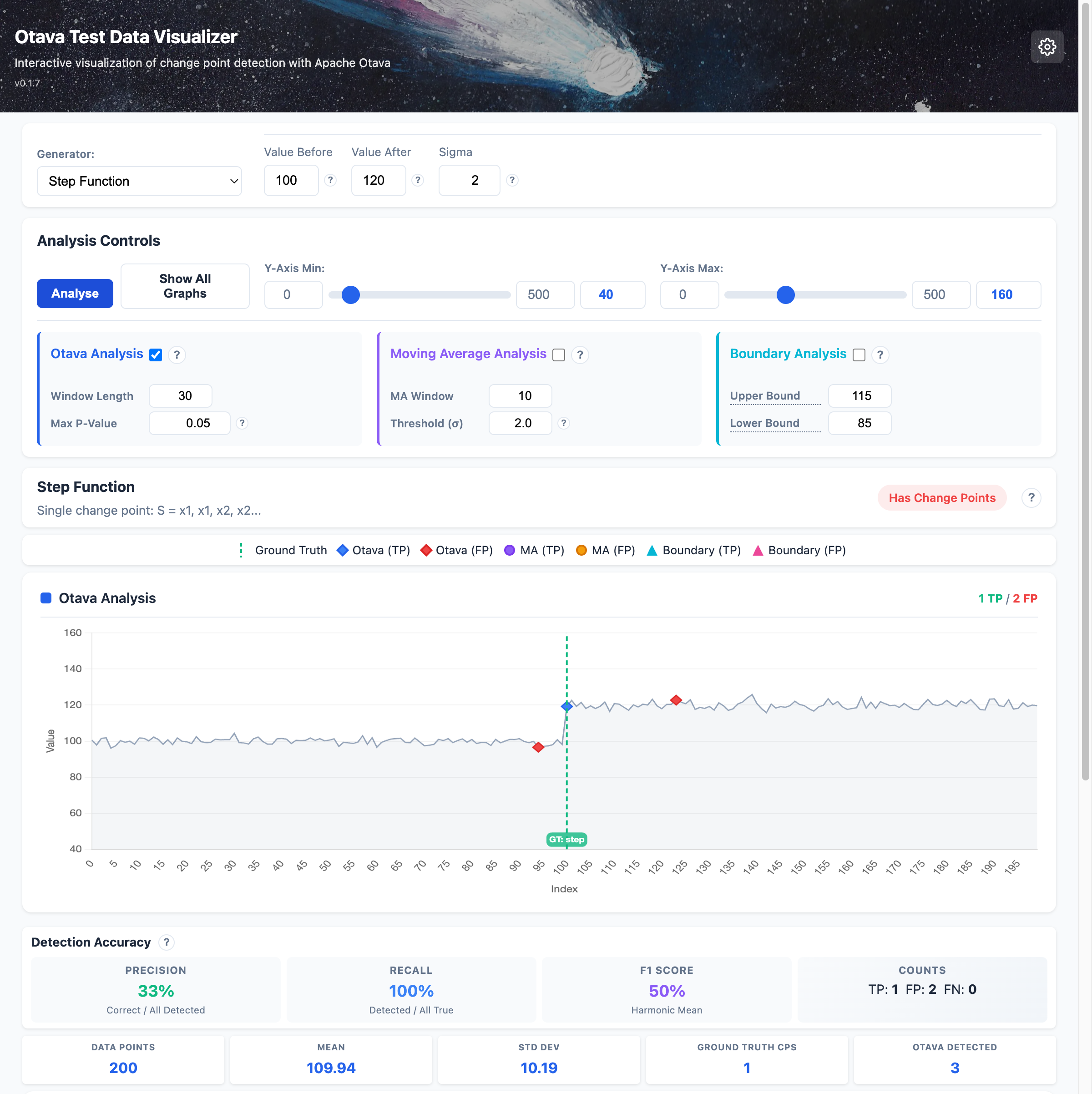 Step Function Detection