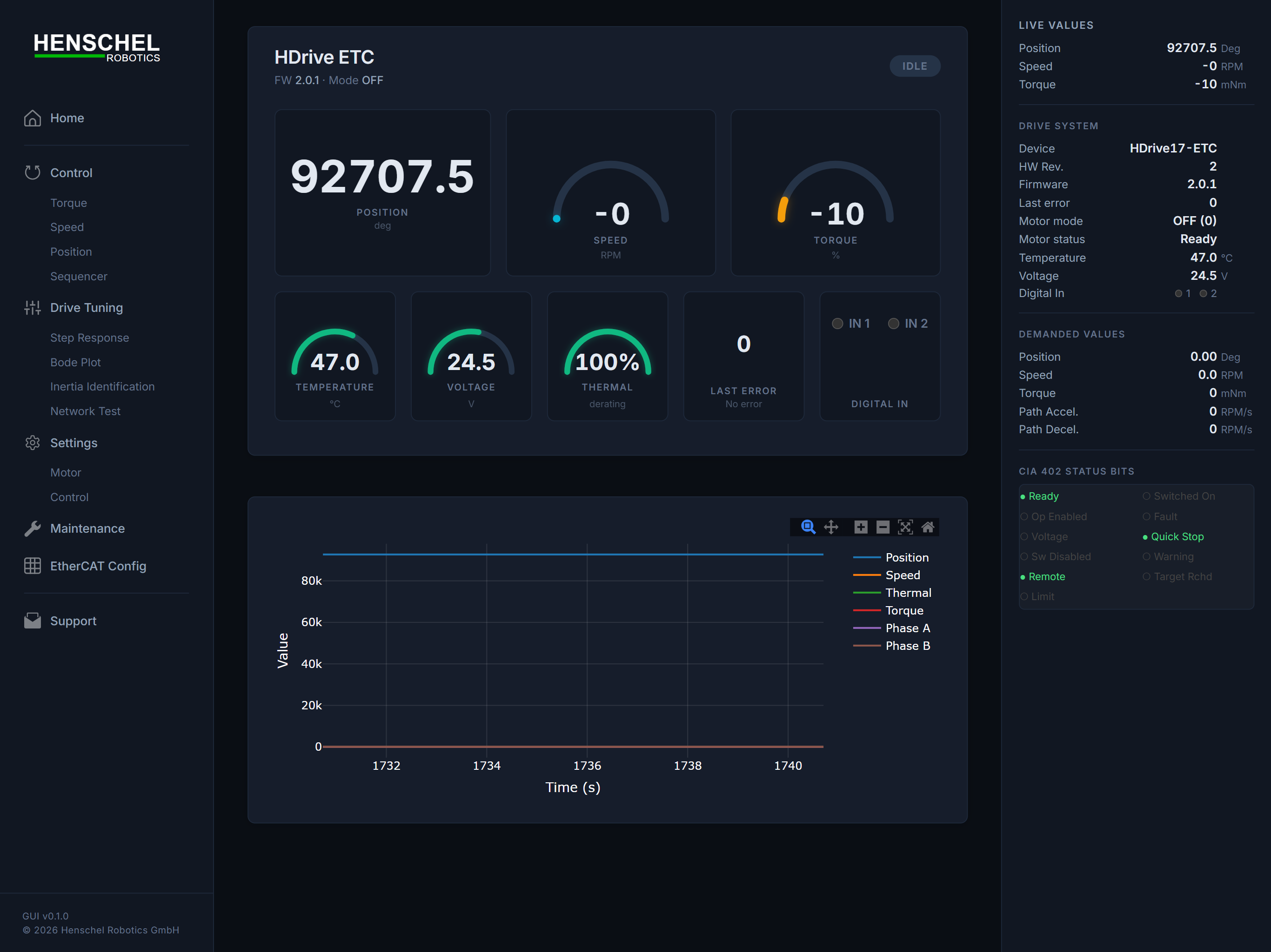HDrive Web GUI