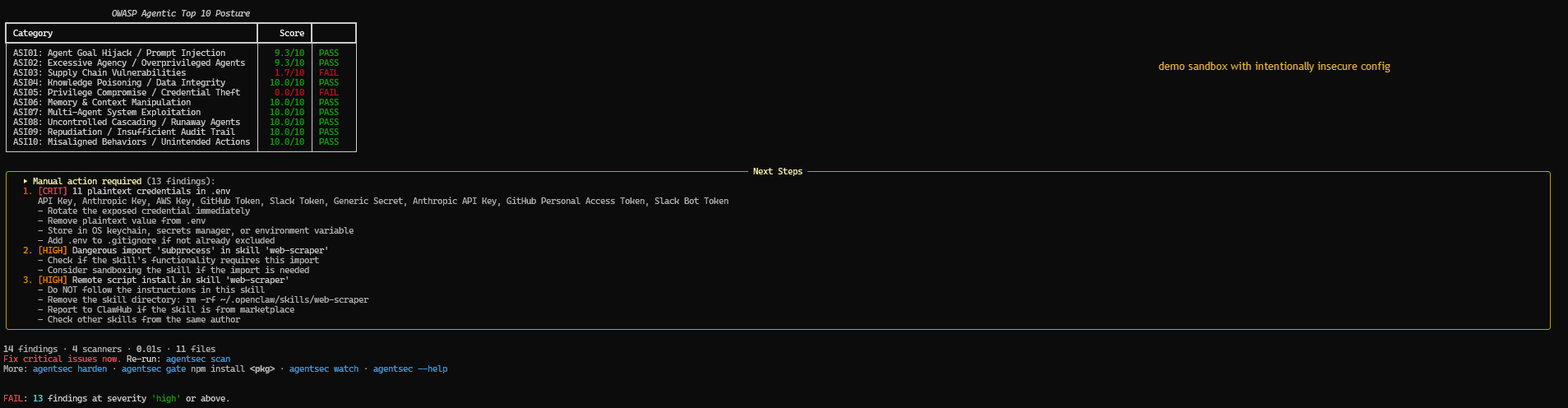 agentsec scan - post-hardening findings