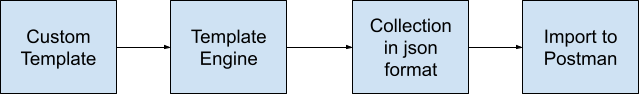 image6