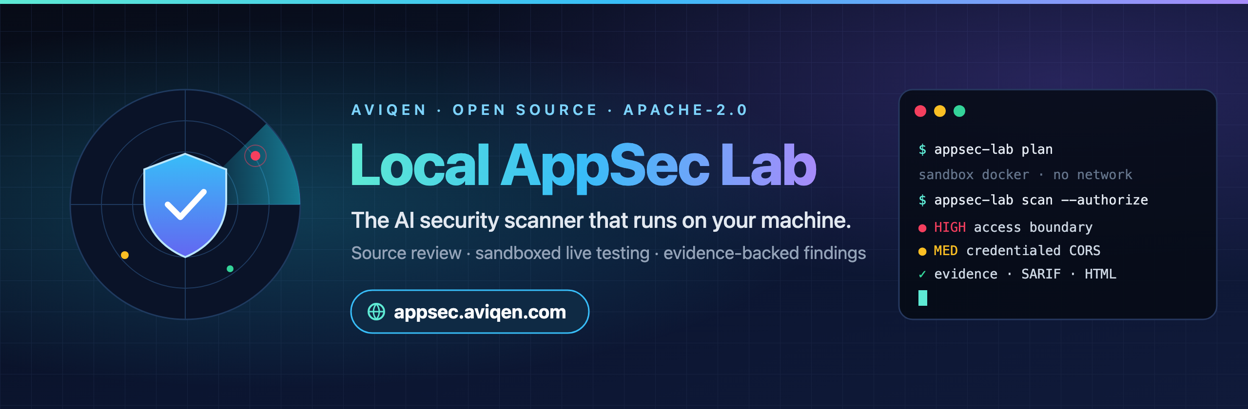Local AppSec Lab — the AI security scanner that runs on your machine. Official website: appsec.aviqen.com