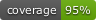 Coverage Status