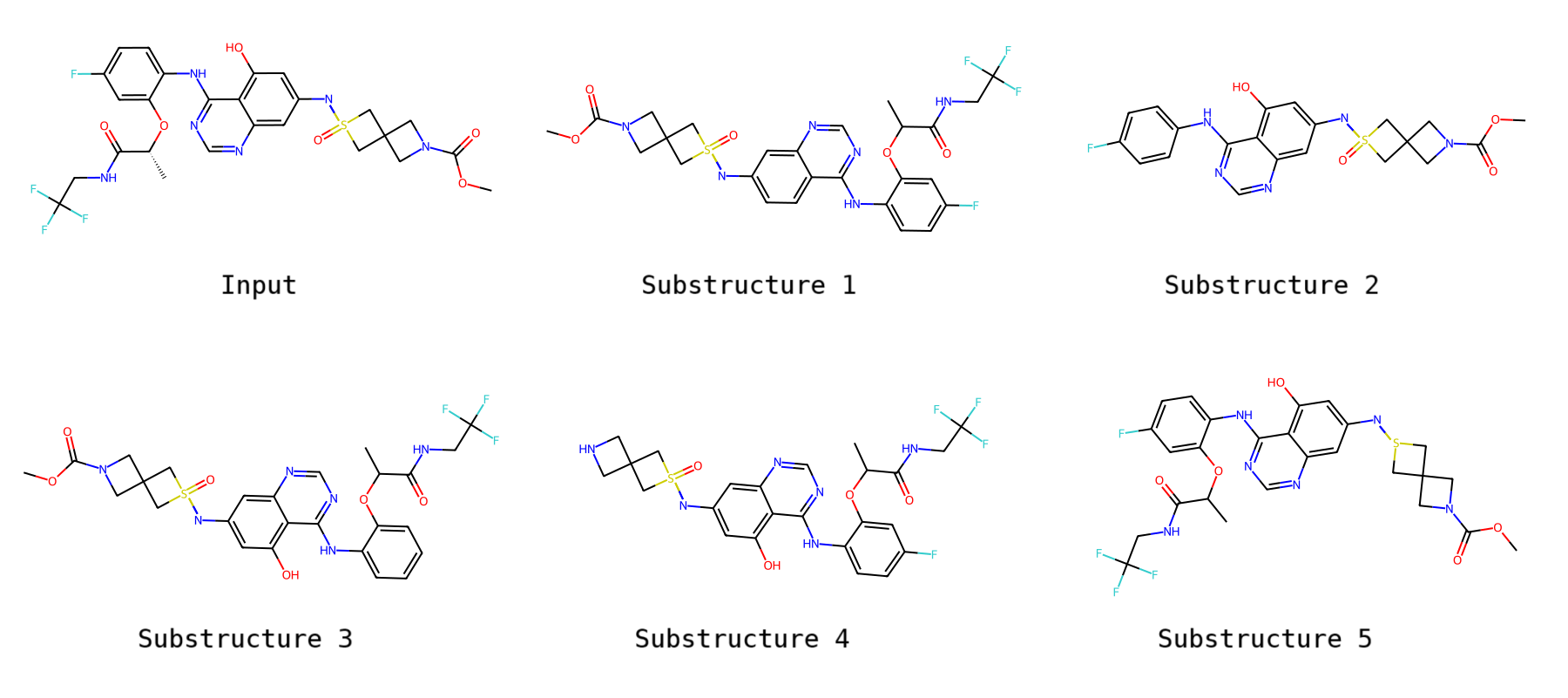 Example of usage 2