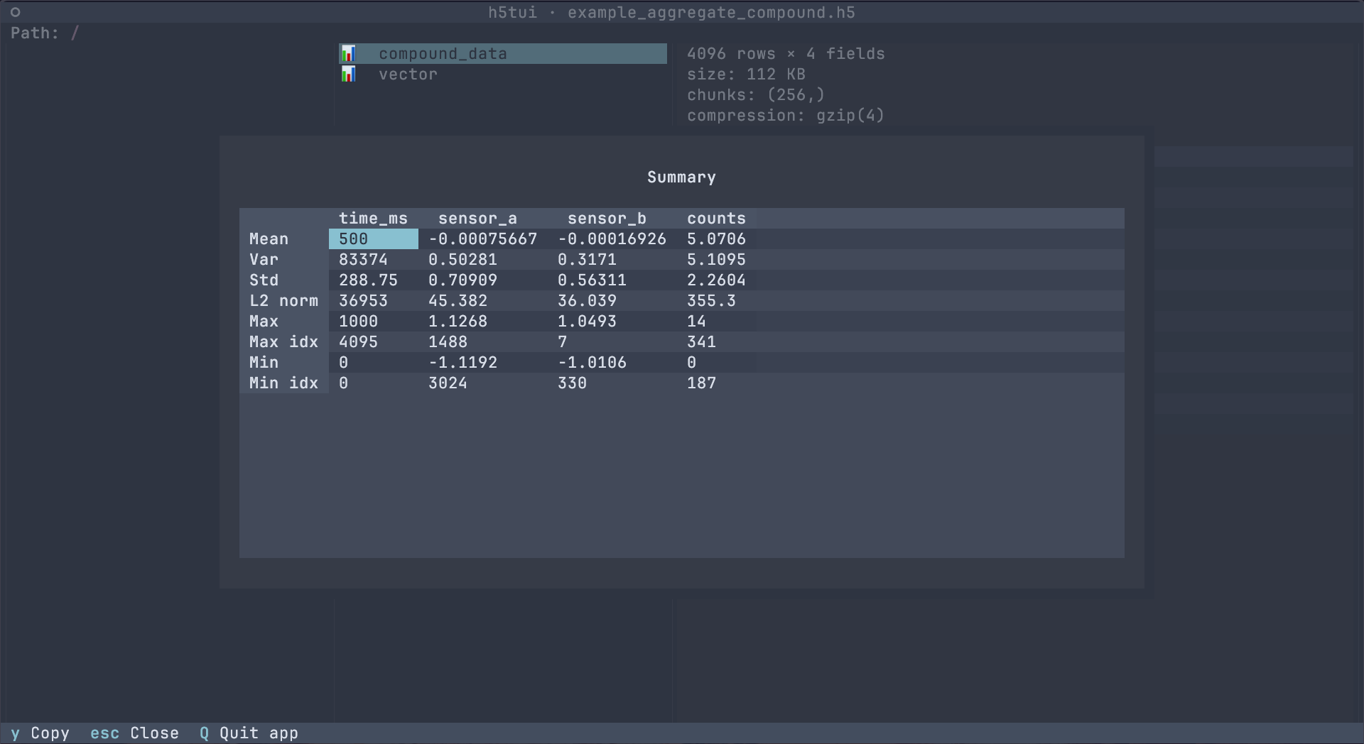 aggregation summary