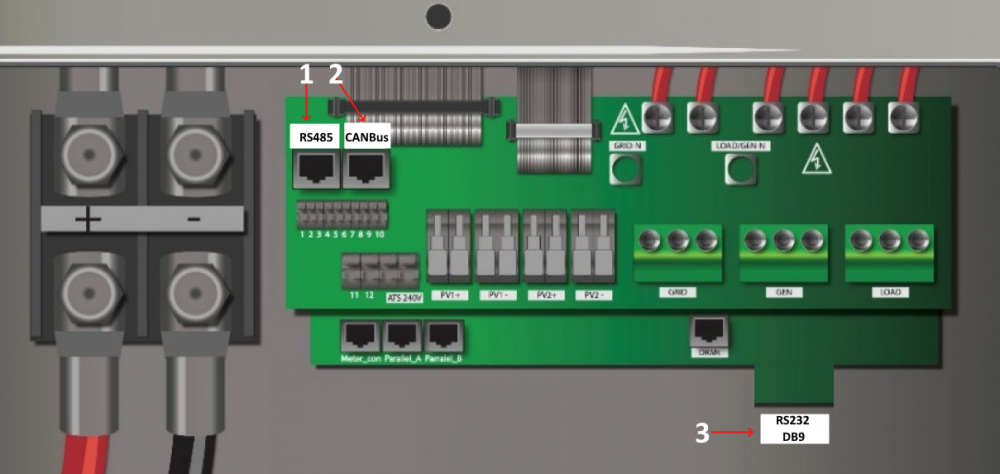 Sunsynk 8.8kW Inverter