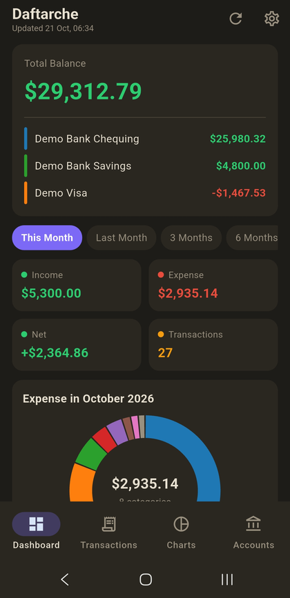 Phone: total balance, accounts, this month's income and expense, and the expense donut