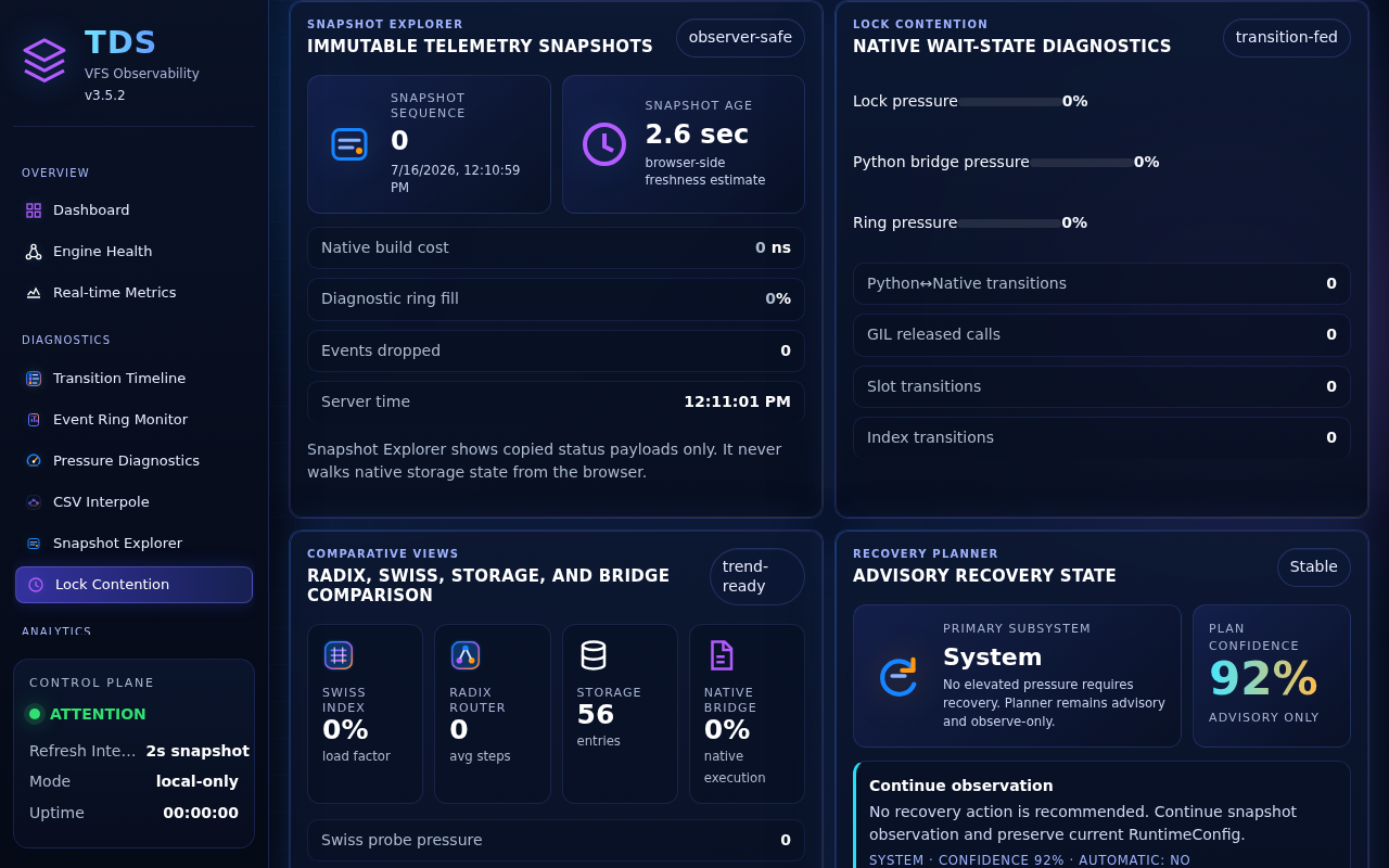 Staqtapp-TDS Browser page 09, Lock Contention, selected in the navigation