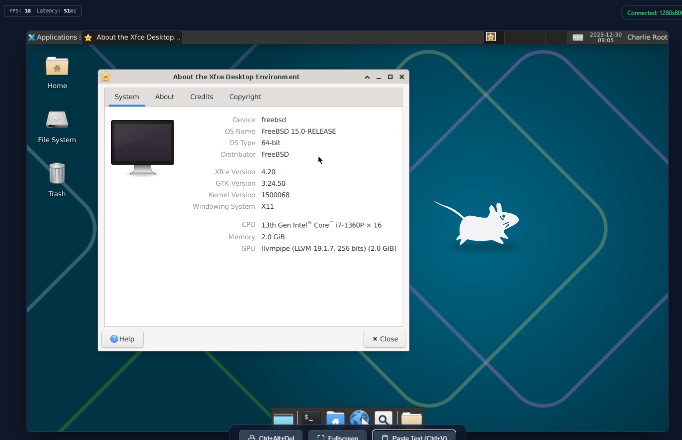 xfce