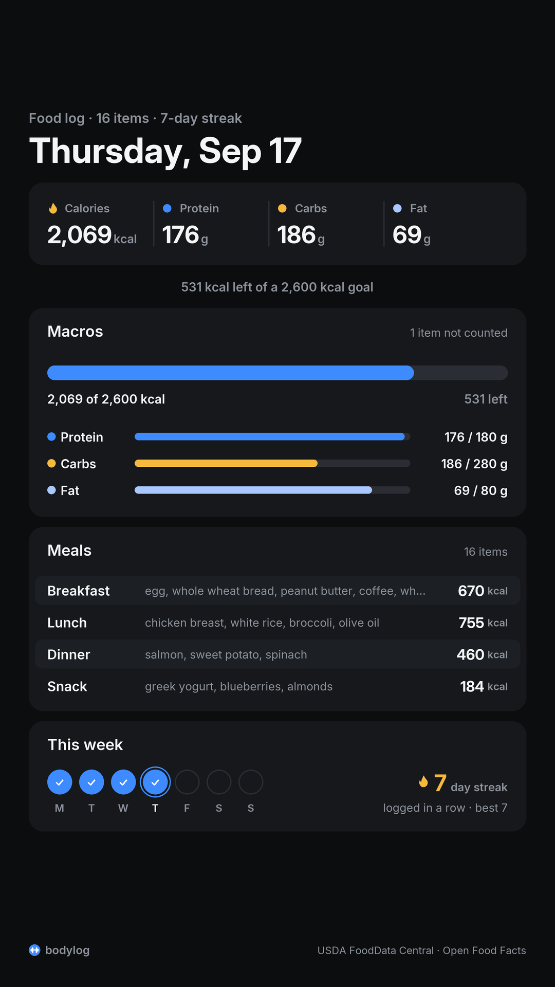 food story card